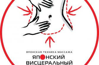 antitsellyulitnyy massazh kak delat pravilno