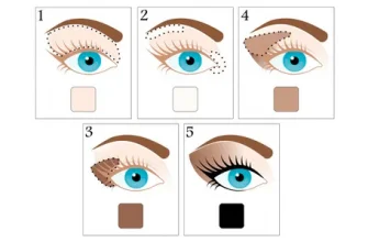 Техники нанесения теней для начинающих 5 tehniki naneseniya teney dlya nachinayuschih