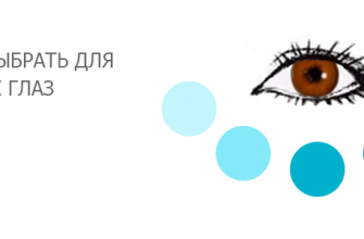 teni dlya karih glaz