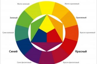 tipy muzhskih volos kak opredelit svoy i pravilno uhazhivat