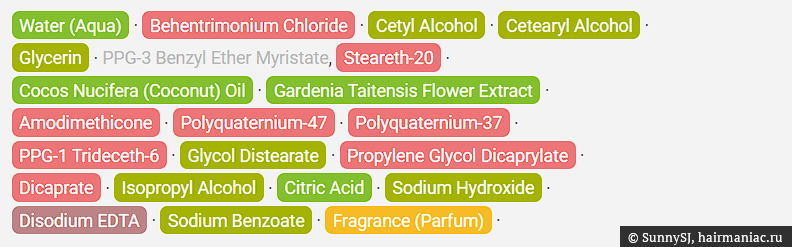 uhod za kudryavymi volosami vse sekrety