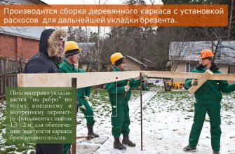 Средства для укладки мужских волос 1 ukladki